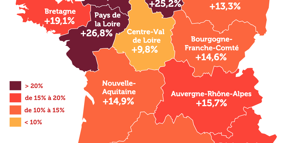 Capture d’écran 2025-03-13 à 11.22.26 perte d'emploi des entrepreurs ; évolution 2023 / 2024