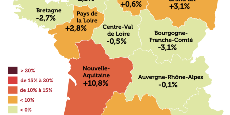 Capture d’écran 2026-03-16 à 10.22.47 perte d'emploi des entrepreurs ; évolution 2024 / 2025